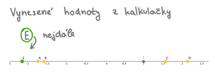 Řešení úlohy 18