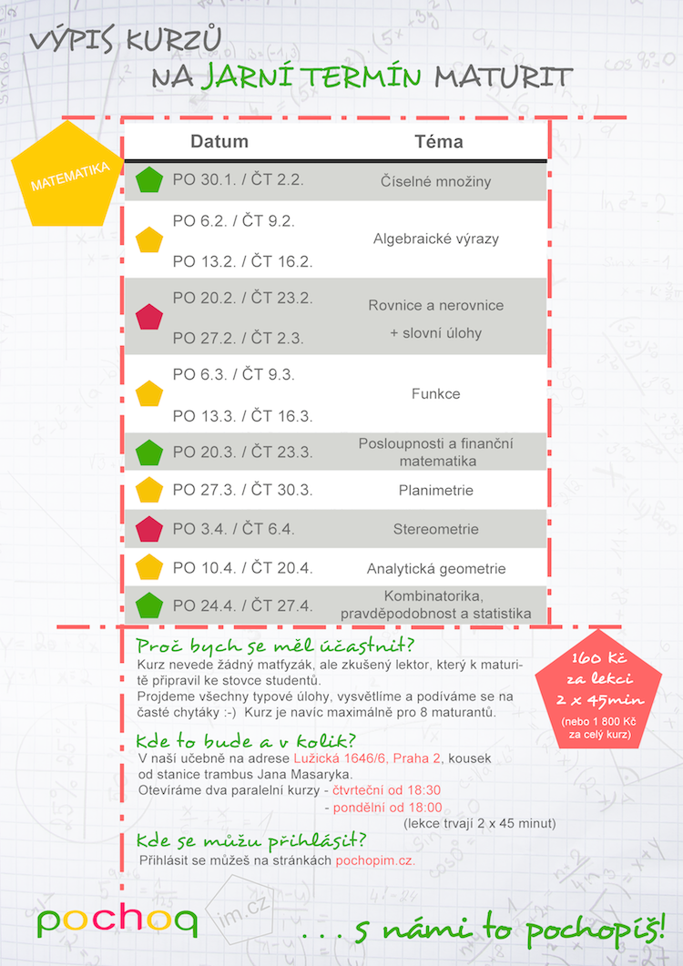 Termíny jarních maturitních kurzů 2017