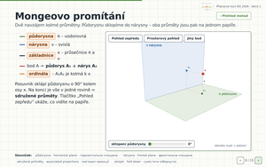 Ukázka z kurzu: Mongeovo promítání, sklápění půdorysny posuvníkem