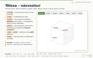Ukázka z kurzu: názvosloví těles se slovníčkem pojmů