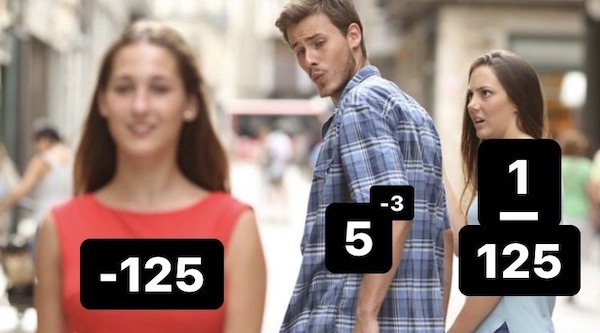 Vtip záporná mocnina